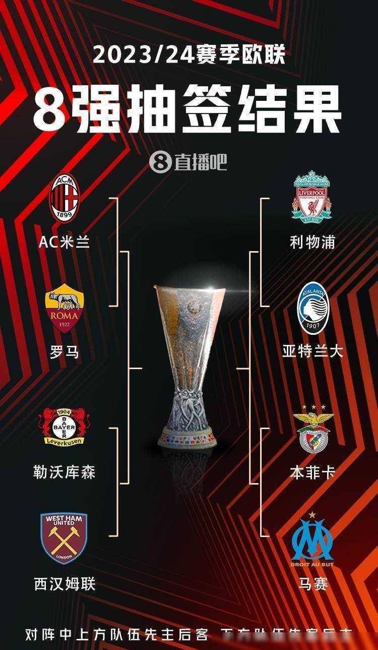 比赛结果的 比赛结果的