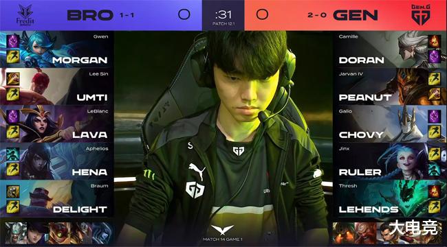 全球化运营 全球化运营