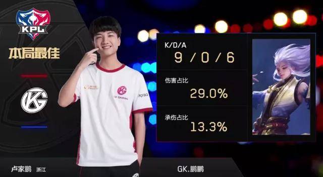 因其卓越的 因其卓越的