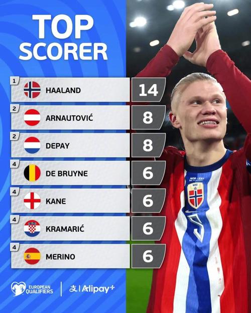 严格遵守投 严格遵守投