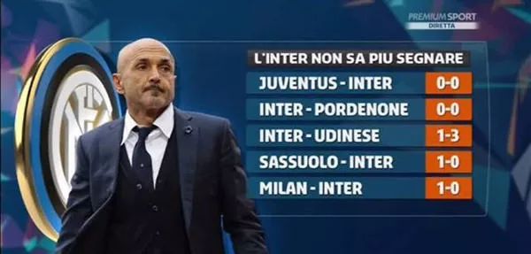 爱德华兹在 爱德华兹在