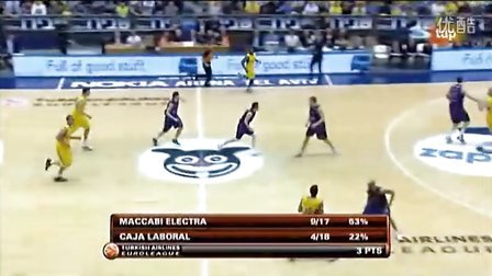 致敬传奇 致敬传奇