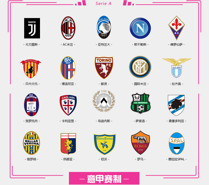 场16次三 场16次三